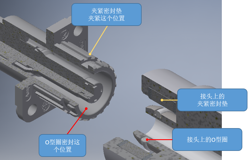 豪彩密封接头方案