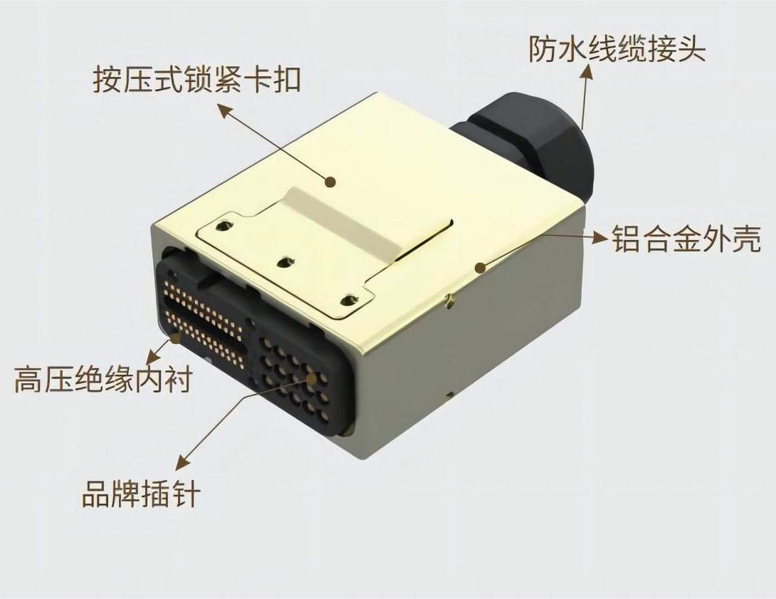E10电连接器规格